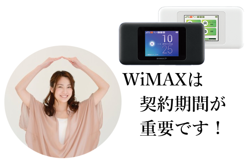 WiMAXの契約期間の画像